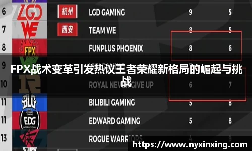 FPX战术变革引发热议王者荣耀新格局的崛起与挑战